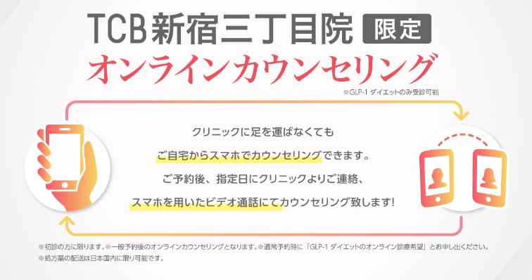 TBC東京中央美容外科　大阪　glpダイエットオンライン診療