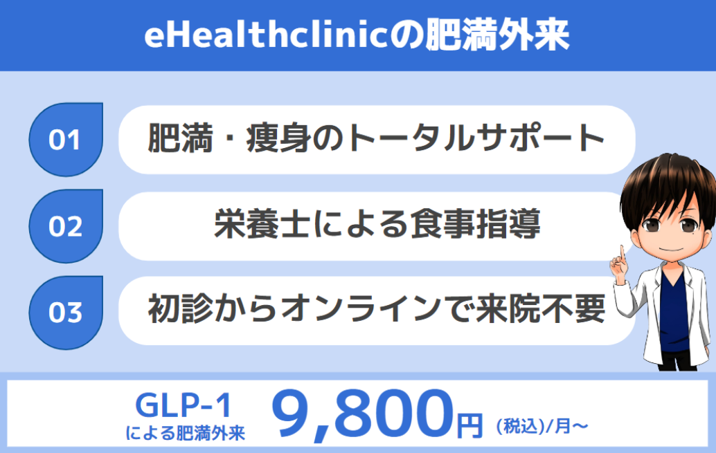 eHealth clinic肥満外来