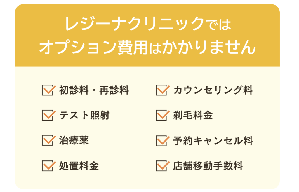 レジーナクリニック　医療脱毛　口コミ