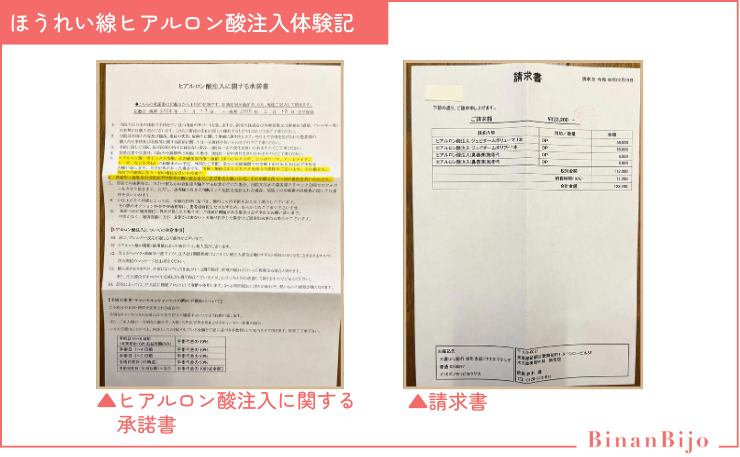 ほうれい線ヒアルロン酸書類