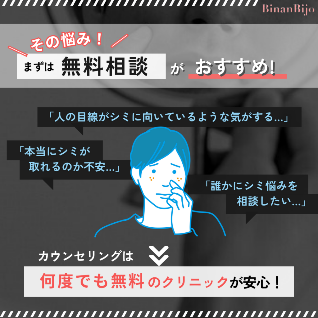 メンズシミ取り【無料相談おすすめ】