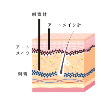 エルムクリニック