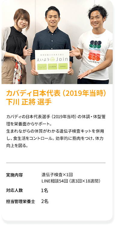 カバディ日本代表（2019年当時） 下川 正將 選手