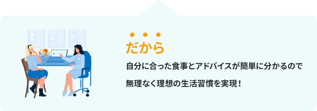 自分に合った食事とアドバイスが簡単に分かるので無理なく理想の生活習慣を実現！