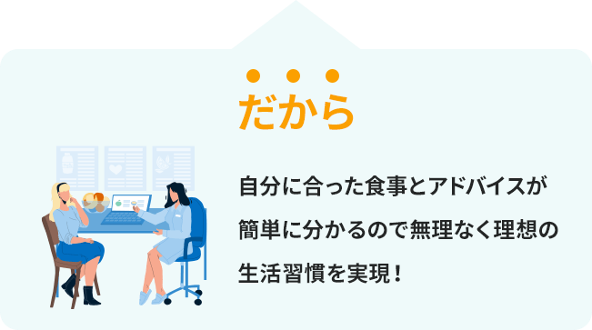 自分に合った食事とアドバイスが簡単に分かるので無理なく理想の生活習慣を実現！