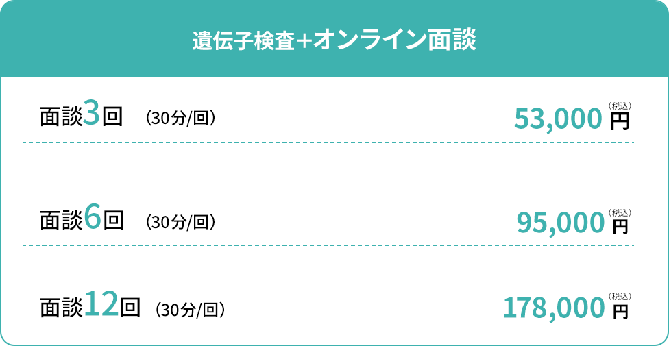 遺伝子検査＋オンライン面談