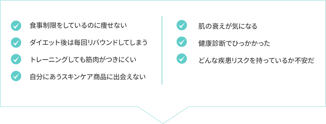 食事制限をしているのに痩せない ダイエット後は毎回リバウンドしてしまう トレーニングしても筋肉がつきにくい 自分にあうスキンケア商品に出会えない 肌の衰えが気になる 健康診断でひっかかった どんな疾患リスクを持っているか不安だ