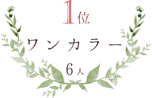 15年トレンド徹底予測 これを見ないでどうするの 特集 豊富な店舗数と口コミ情報のビューティーパーク