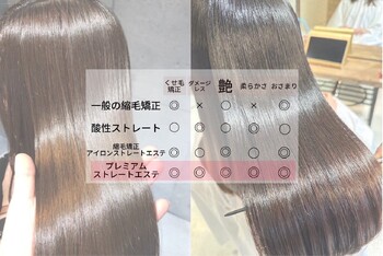 髪質改善ヘアエステサロン AInoa Hanare 綾瀬【アイノア ハナレ】 | 綾瀬のヘアサロン 髪質改善ヘアエステサロン AInoa Hanare 綾瀬【アイノア ハナレ】 | 綾瀬のヘアサロン