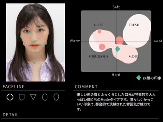 MEN'S MUNi 恵比寿 | 恵比寿のヘアサロン MEN'S MUNi 恵比寿 | 恵比寿のヘアサロン