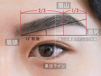 メンズ美容室 AnOther HAIRSALON 大倉山 | 日吉のヘアサロン メンズ美容室 AnOther HAIRSALON 大倉山 | 日吉のヘアサロン