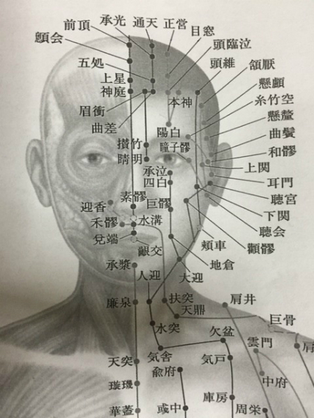 中国気功元気整体院 | 経堂のリラクゼーション