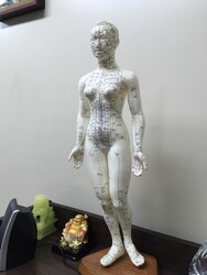 中国気功整体康安堂 | 京都駅/東山七条のリラクゼーション 中国気功整体康安堂 | 京都駅/東山七条のリラクゼーション