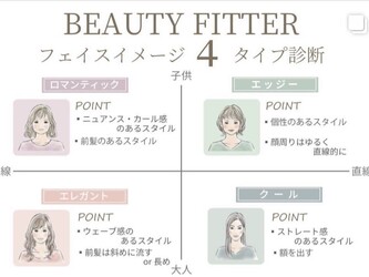 BASSA 東久留米店 | 東村山のヘアサロン BASSA 東久留米店 | 東村山のヘアサロン