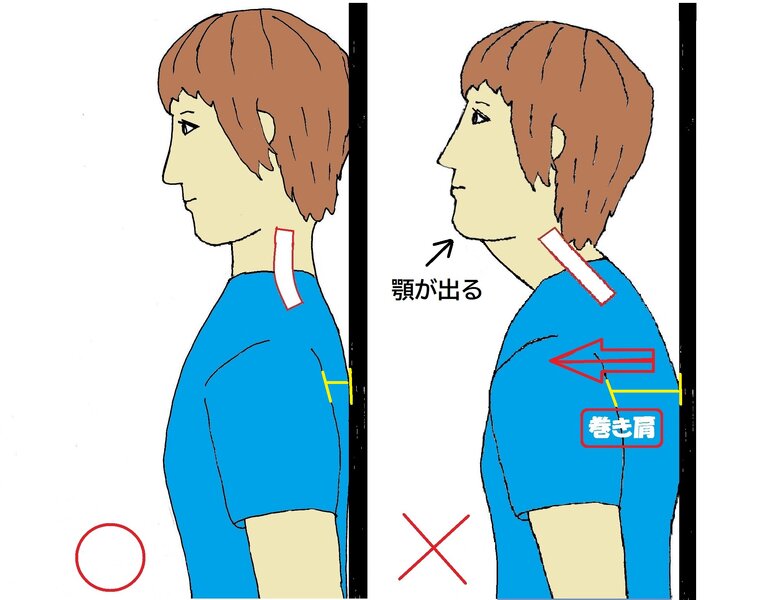[アイキャッチ]巻き肩とストレートネック