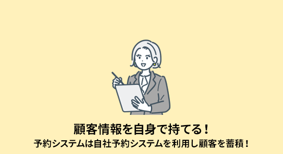 顧客情報を自身で持てる！グルメサイトや旅行サイトのような大型広告媒体を脱却！