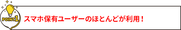  スマホ保有ユーザーのほとんどが利用！