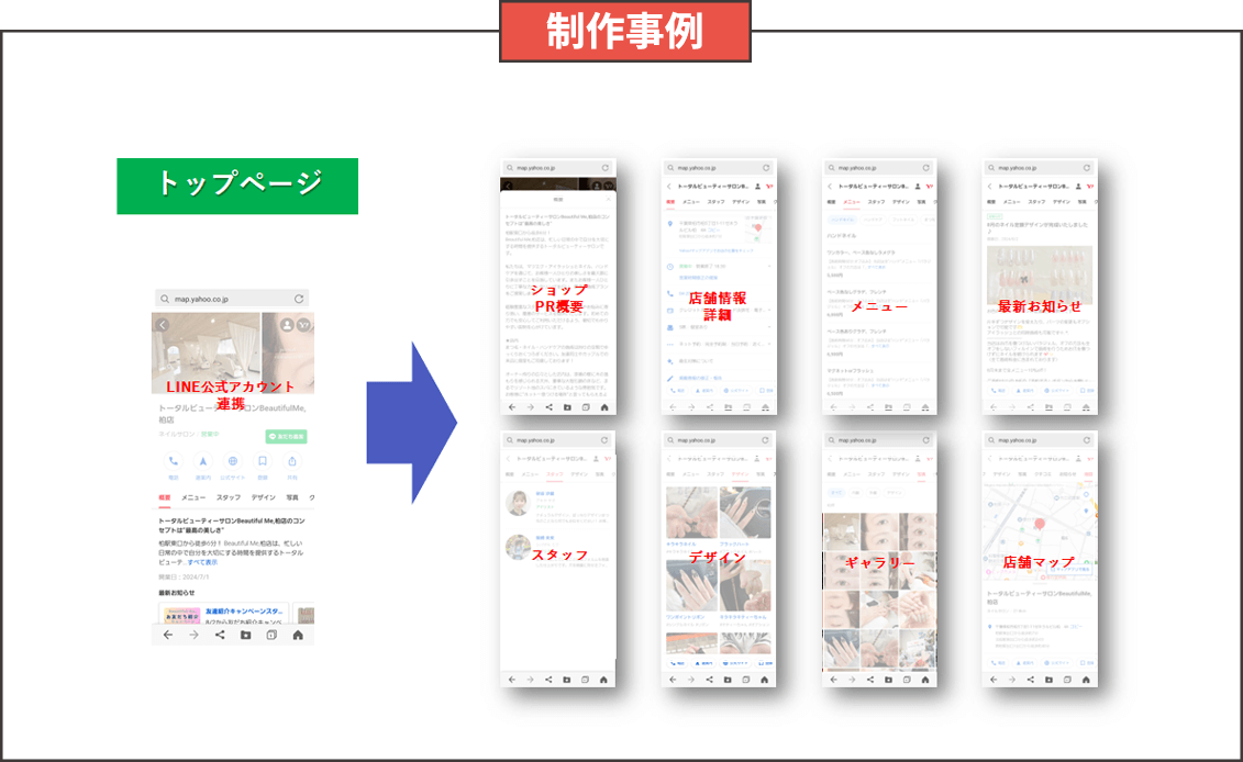 Yahoo!プレイス初期構築制作事例